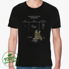 Мужская футболка органик