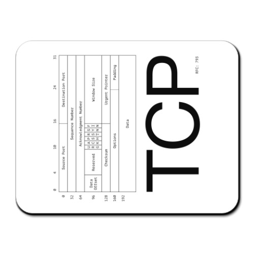 Коврик для мыши TCP