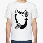 Путь к сердцу мужчины