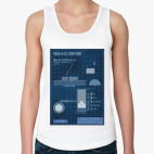 Женская майка