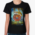 Чертог Щуки