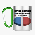 Кружка с карабином