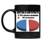 Кружка цветная UV-DTF