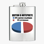 Фляжка стальная