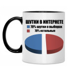 Кружка двухцветная