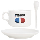 Кофейный набор