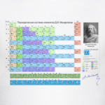 Футболка: Таблица Менделеева с его автографом