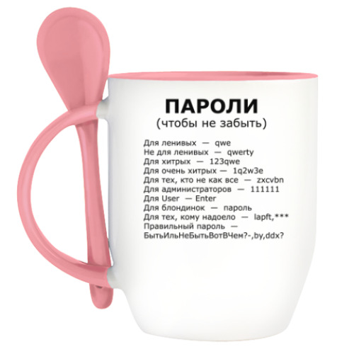 Кружка с ложкой пароли