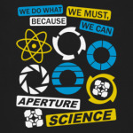 'Apreture'