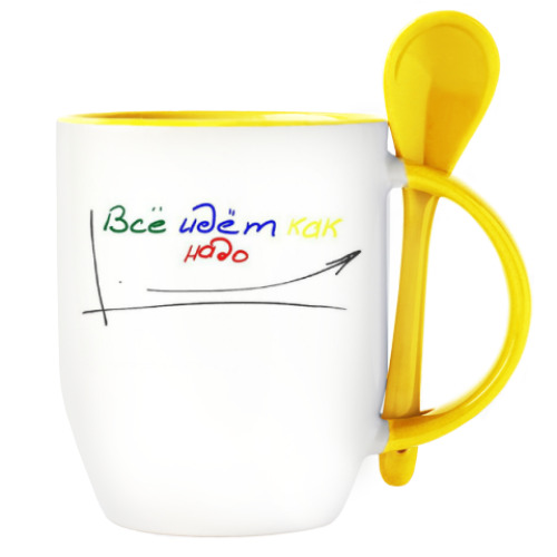 Кружка с ложкой Все желания исполняются!