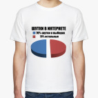 Шутки в интернете
