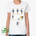 Женская футболка органик