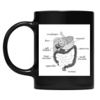 Кружка цветная UV-DTF