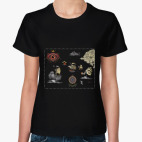 Женская футболка