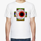 Printcore Eye
