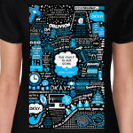 The fault in our stars