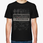Mikrokorg Industrial