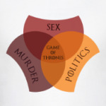 Игра престолов | Game of thrones