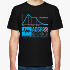 ADSR