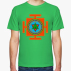 Трипура-сундари-янтра