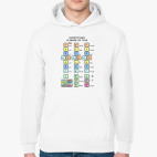 Толстовка худи