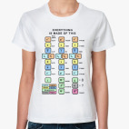 Женская футболка