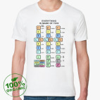 Мужская футболка органик