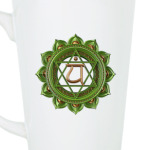 Анахата чакра