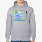 Таблица Менделеева