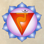 Манипура-чакра янтра