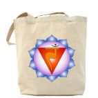 Манипура-чакра янтра