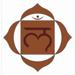 Янтра Сатурна