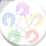 Теория большого взрыва