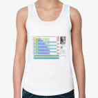 Женская майка