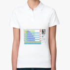 Женская рубашка поло