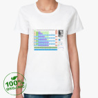 Женская футболка органик