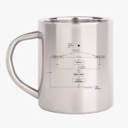 Кружка металлическая