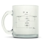 Кружка матовая