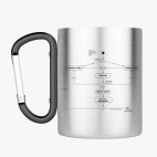 Кружка с карабином