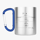 Кружка с карабином