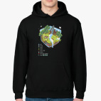 Толстовка худи