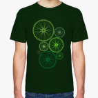 Зелёная энергия