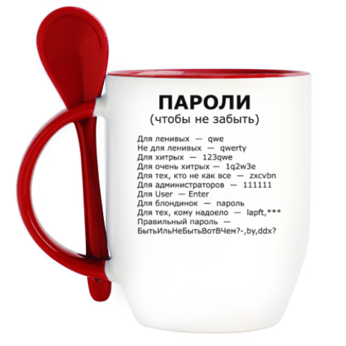 Кружка с ложкой пароли