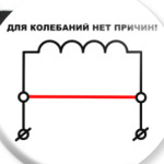 Для колебаний нет причин!