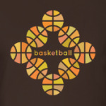 Баскетбольные мячи