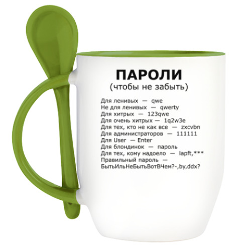 Кружка с ложкой с принтом пароли