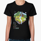 Женская футболка