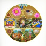 КРИШНА СПИРИТ