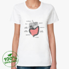 Женская футболка органик