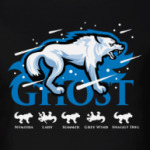 Игра престолов